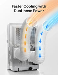 DREO Portable Air Conditioner Dual Hose Kit (AC318S & AC319S) - DREO