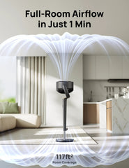 TurboPoly™ Fan 512 - DREO